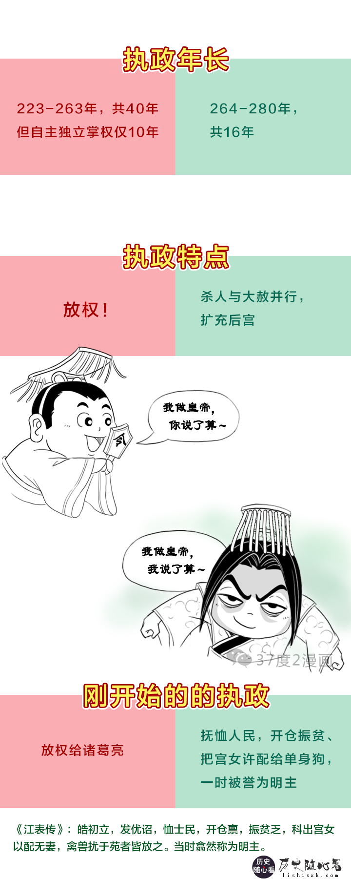 刘禅vs孙皓，蜀国末代皇帝和吴国末代皇帝比较
