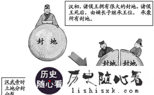 推恩令的意义 推恩令有什么影响