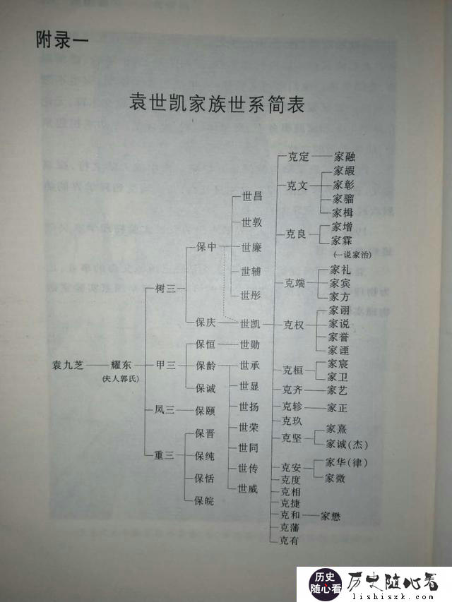 你觉得袁世凯坟里有宝贝吗？