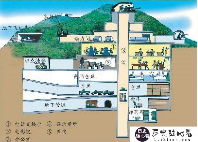 马奇诺防线，连普通人都知道能够绕开，为什么法国还想不到呢？