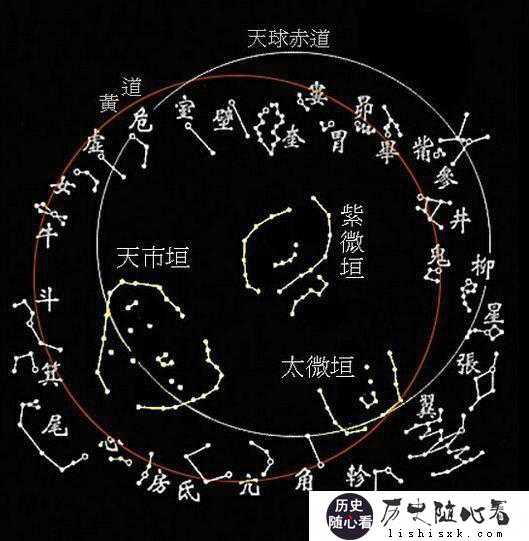 左青龙右白虎，中国古代四神有什么含义？