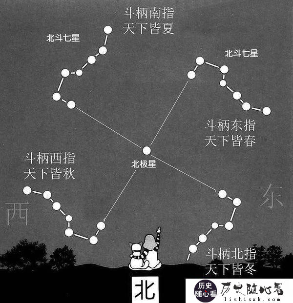 左青龙右白虎，中国古代四神有什么含义？