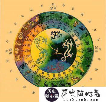 左青龙右白虎，<a href=http://lishisxk.com/tags-etagid3488-0.html target=_blank class=infotextkey><a href=http://lishisxk.com/tags-etagid59-0.html target=_blank class=infotextkey>中国</a><a href=http://lishisxk.com/tags-etagid69-0.html target=_blank class=infotextkey>古代</a></a>四神有什么含义？