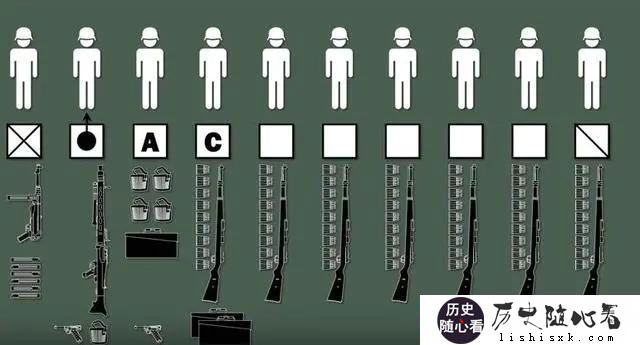 <a href=http://lishisxk.com/tags-etagid1298-0.html target=_blank class=infotextkey>德军</a>步兵营为870人，日军一个大队1100人，谁更厉害？