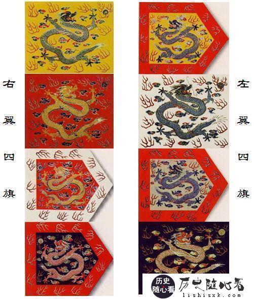 清朝的将军、都统、提督、总兵都是什么官职？