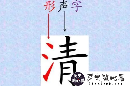 没出汉语拼音前，古人是怎么拼读汉字的呢？清朝|拼音